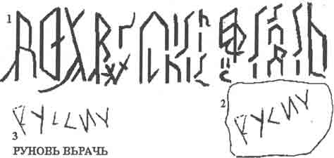 Наше чтение надписи на боге Цирнитре